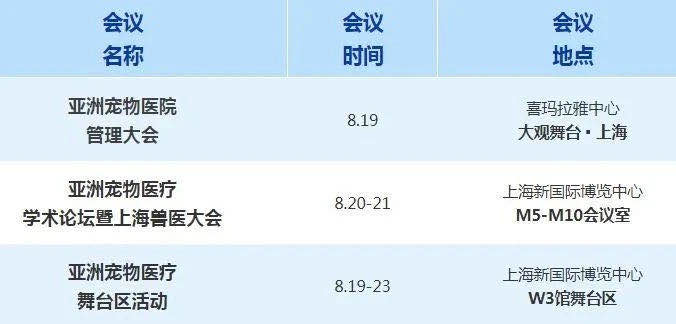 亞寵展將和亞洲寵物醫療大會合并舉辦 展會新聞 第3張